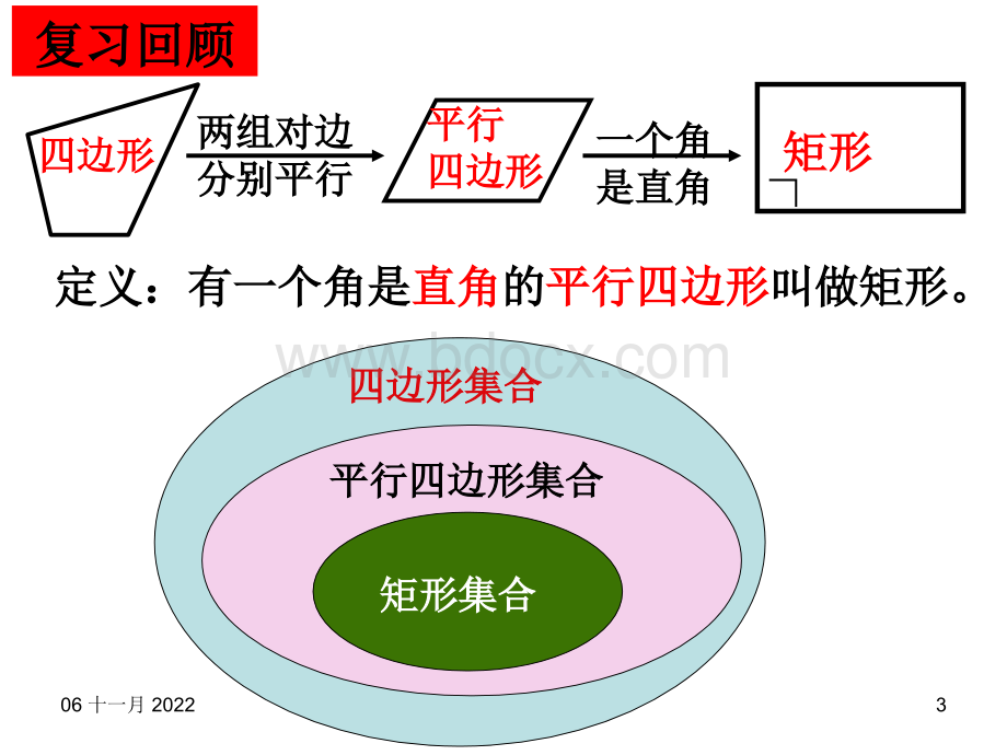 19.2.1矩形的判定课件.ppt_第3页