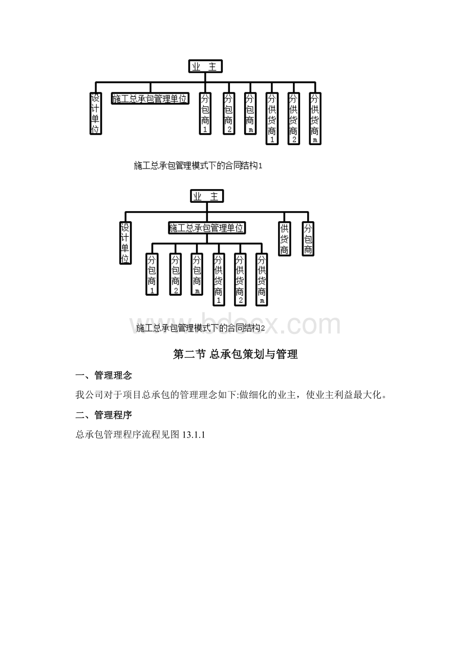 总承包管理方案1.docx_第3页