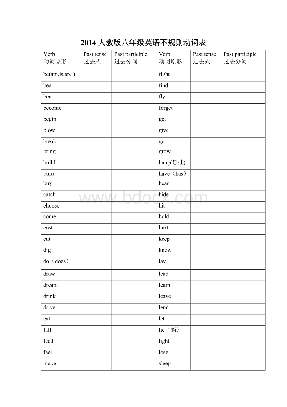 2016人教版八年级上册英语不规则动词表默写版Word下载.doc