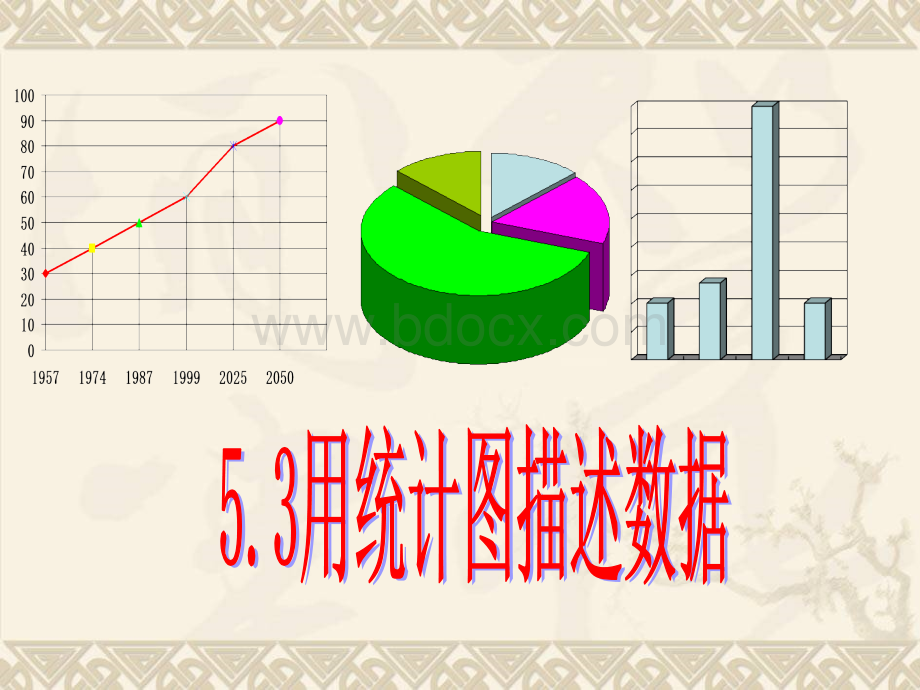 5.3《用统计图描述数据》.ppt_第1页