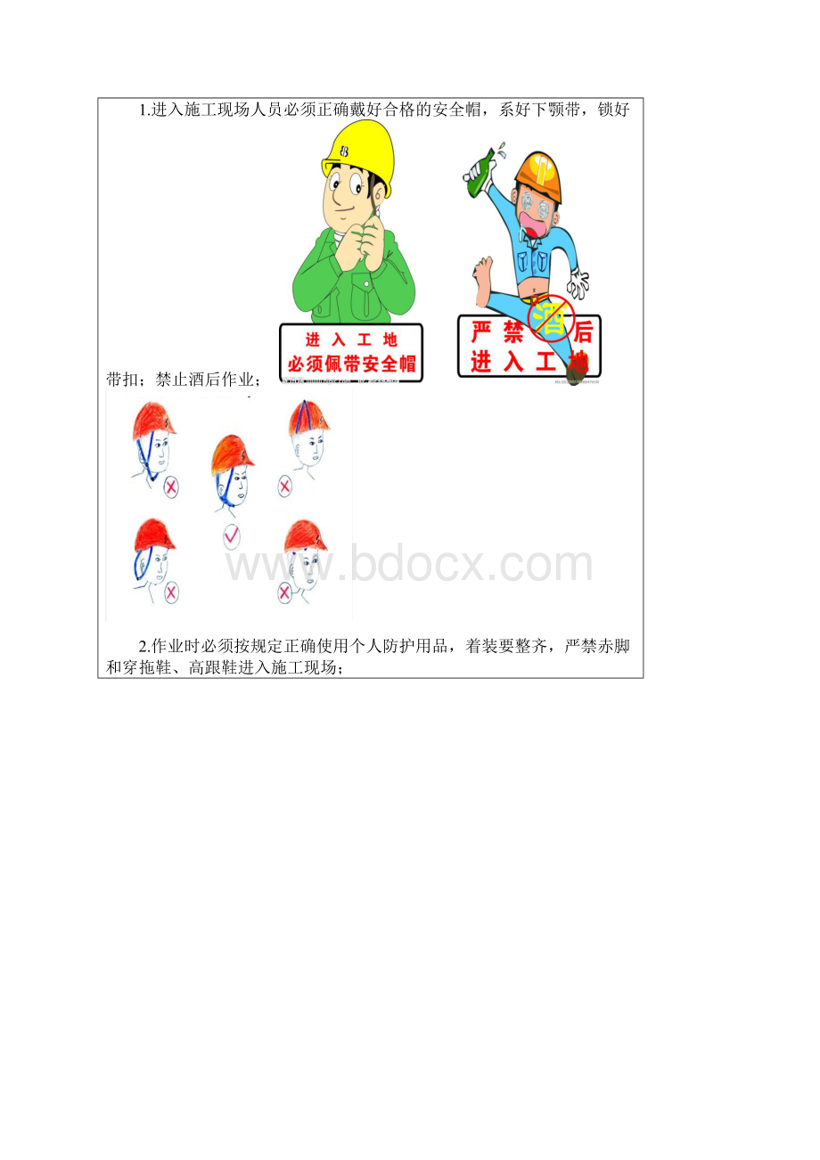 空心板梁预制施工各工种安全技术交底Word格式.docx_第2页