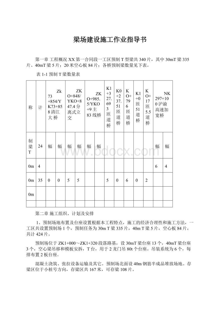 梁场建设施工作业指导书Word格式.docx_第1页