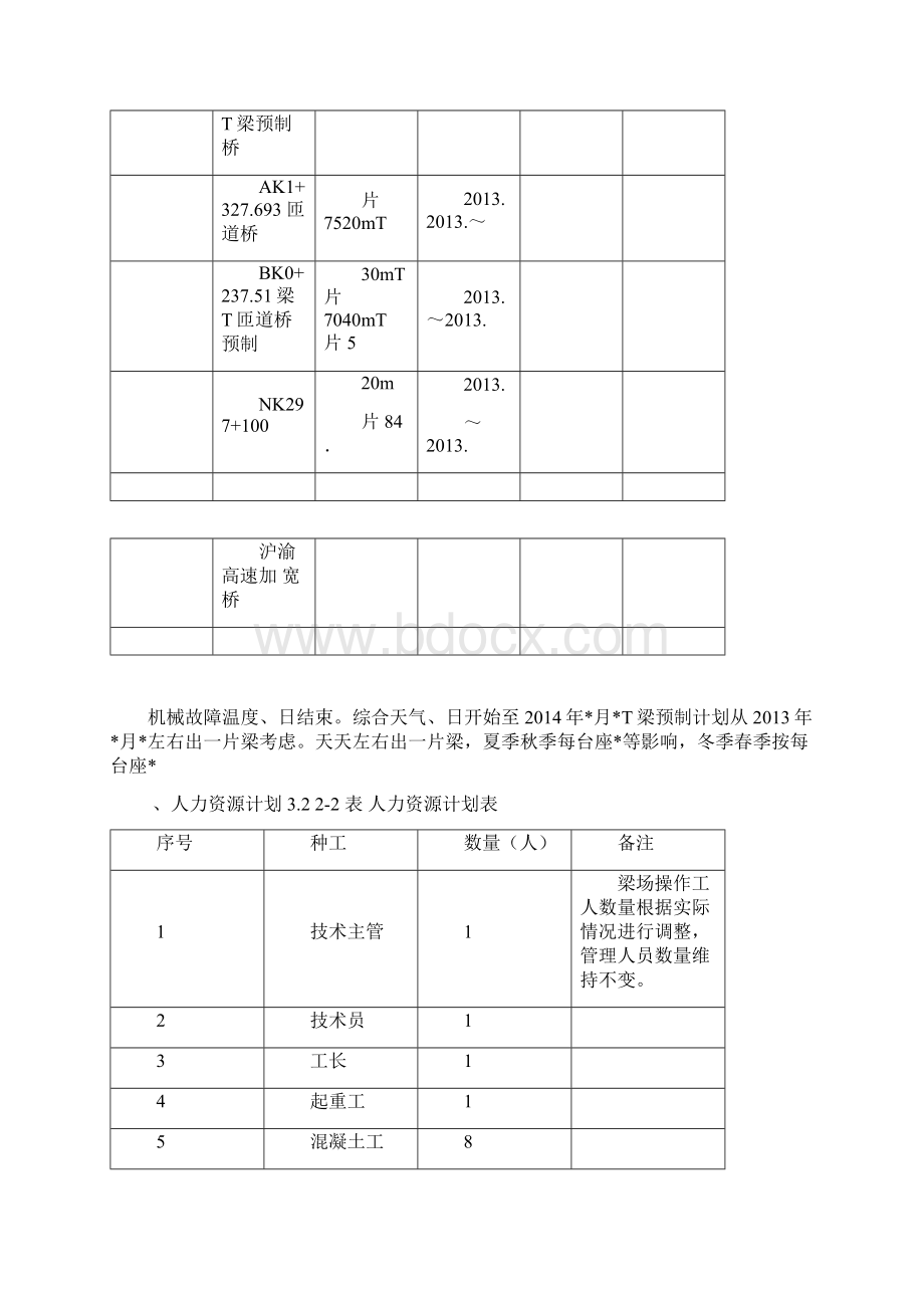 梁场建设施工作业指导书Word格式.docx_第3页