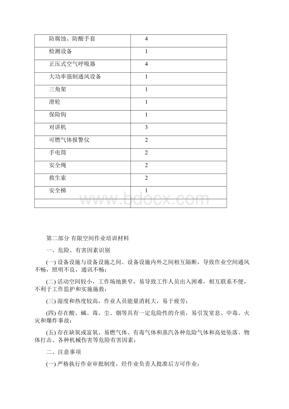 有限空间演习演练方案培训讲学Word文件下载.docx_第3页