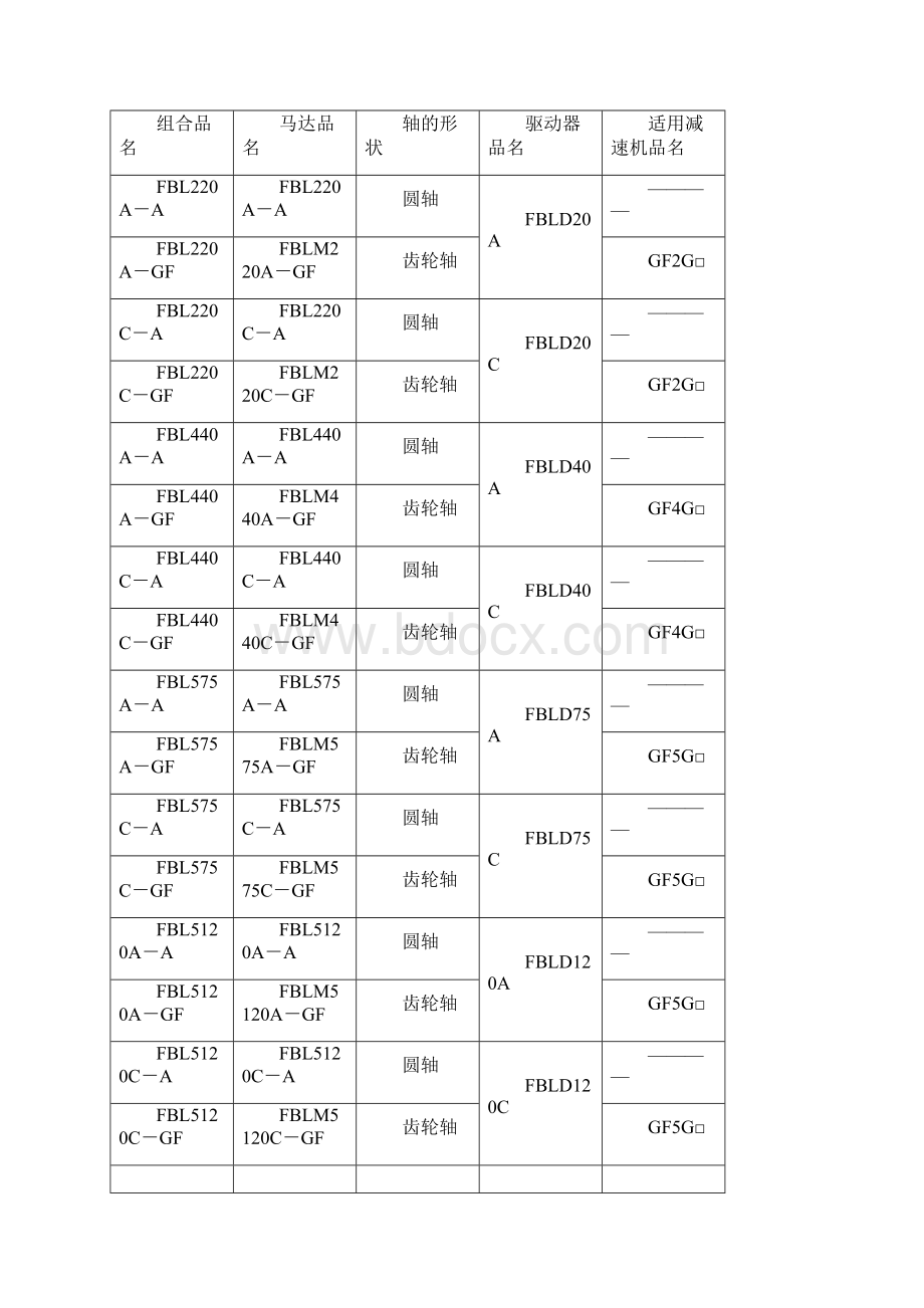 品名与组合的确认Word文档下载推荐.docx_第2页