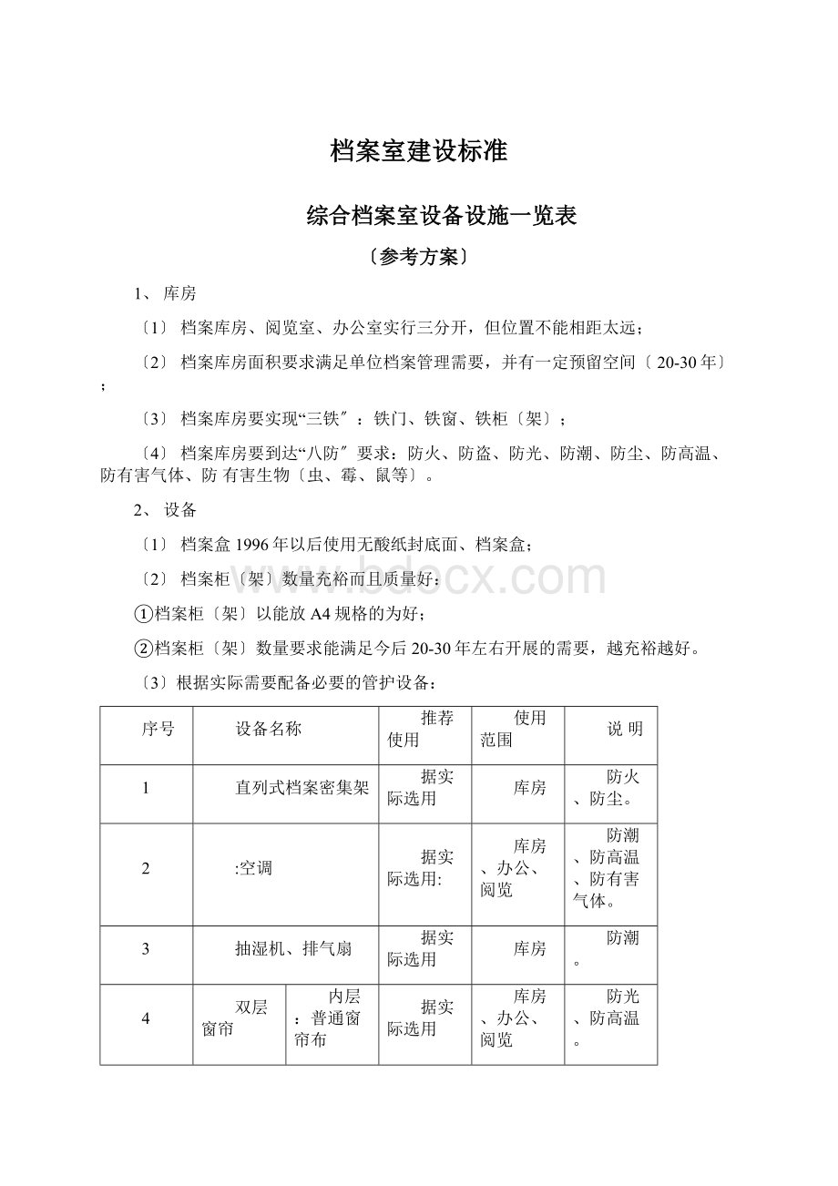 档案室建设标准.docx_第1页