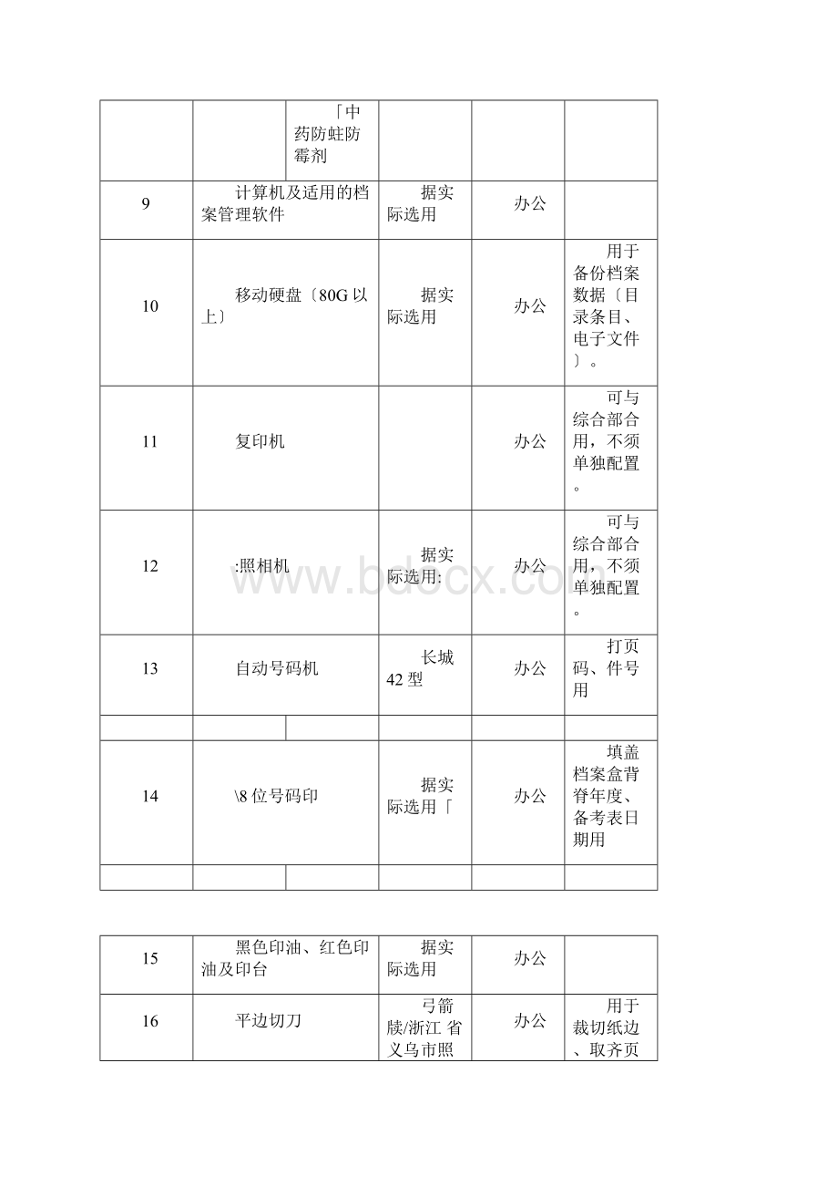 档案室建设标准.docx_第3页