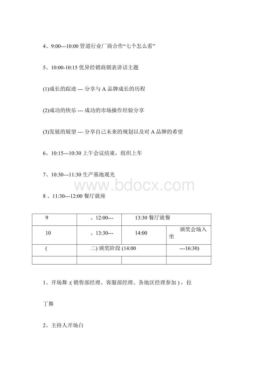 经销商年会策划方案Word文档下载推荐.docx_第2页