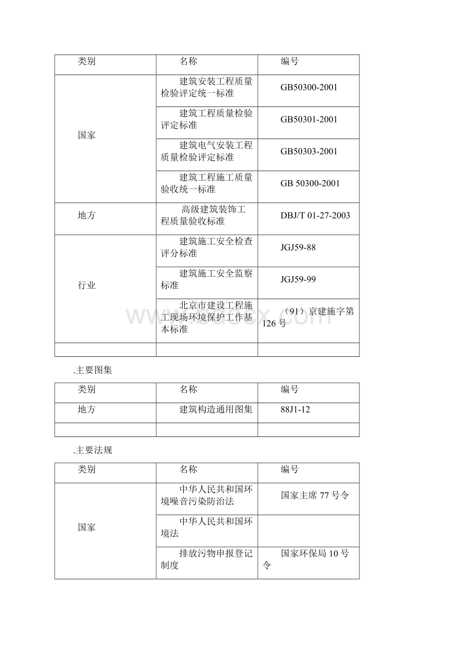 北一研发大楼装修施工方案Word文档格式.docx_第2页