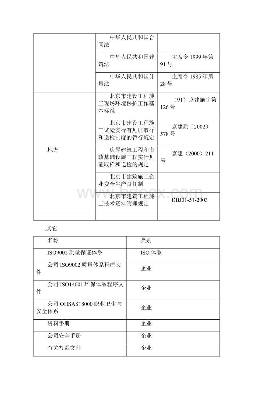 北一研发大楼装修施工方案Word文档格式.docx_第3页