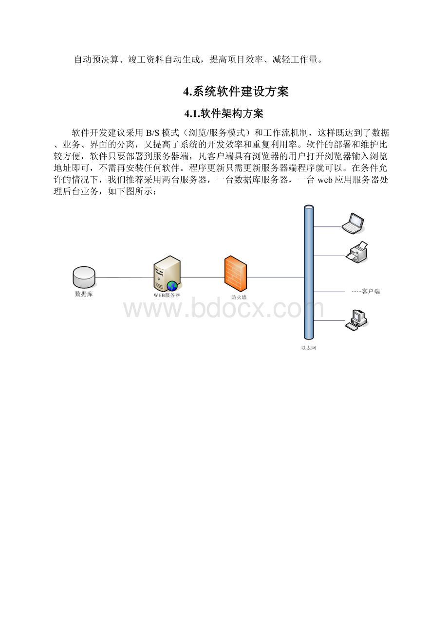 电力工程项目管理系统.docx_第2页