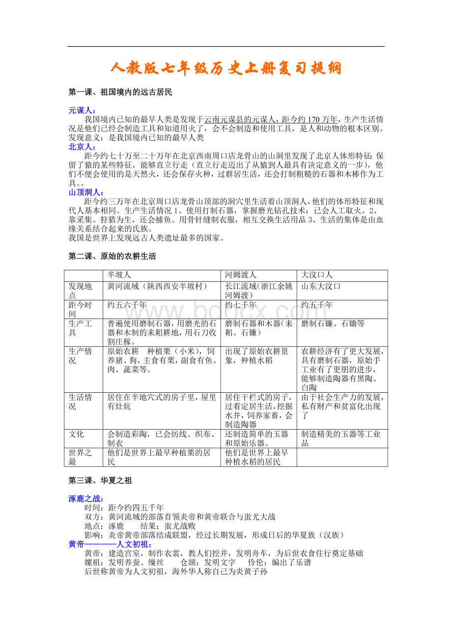 人教版七年级历史上册复习提纲.doc