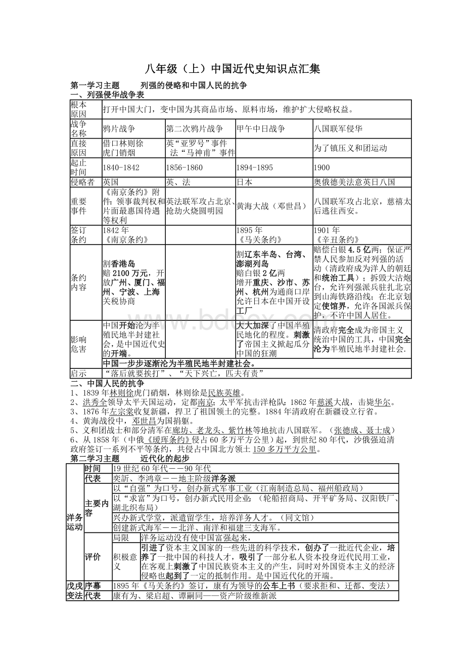 八年级(上)中国近代史知识点汇集及人教版八年级上历史重点.doc_第1页