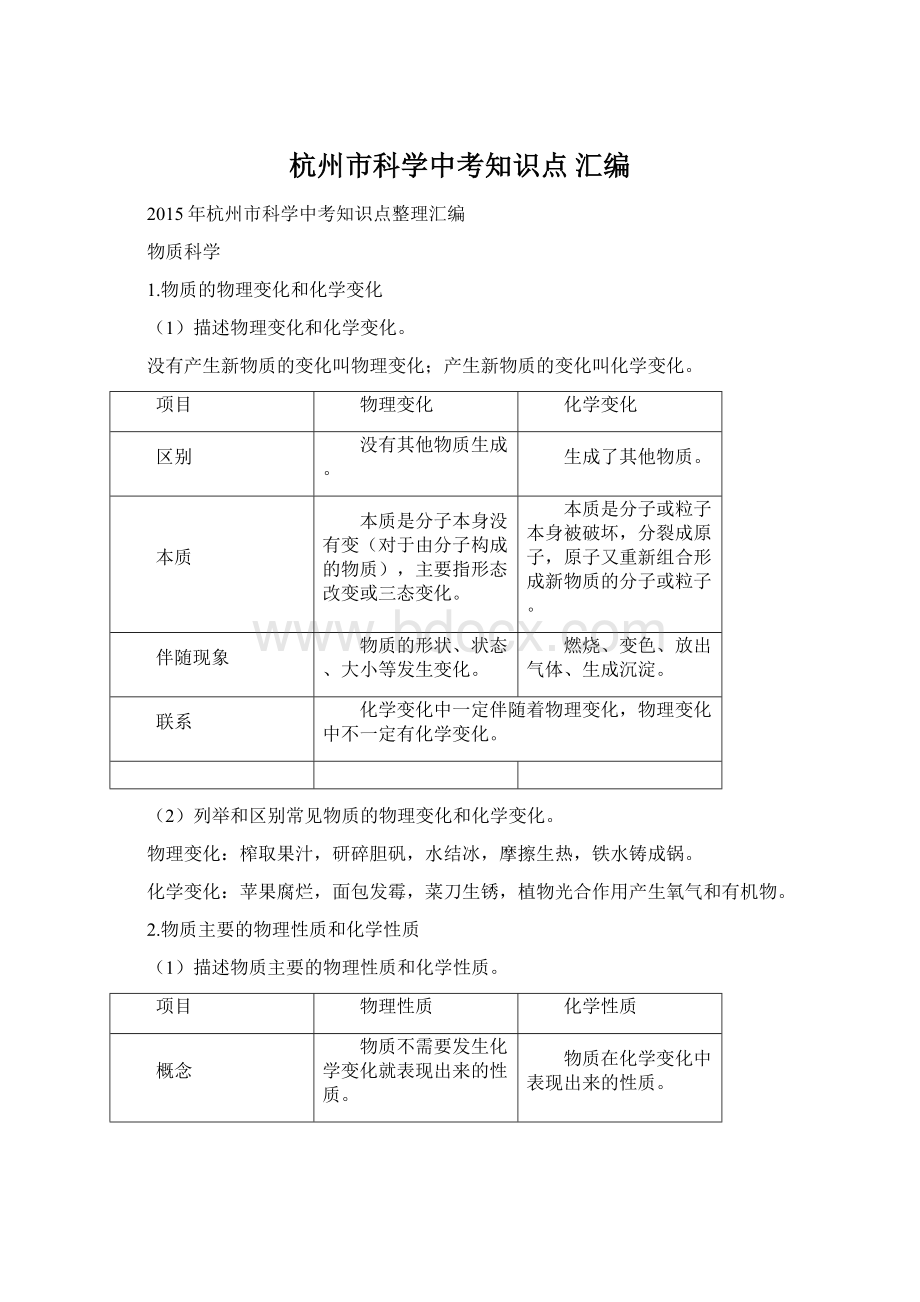 杭州市科学中考知识点 汇编Word文档下载推荐.docx