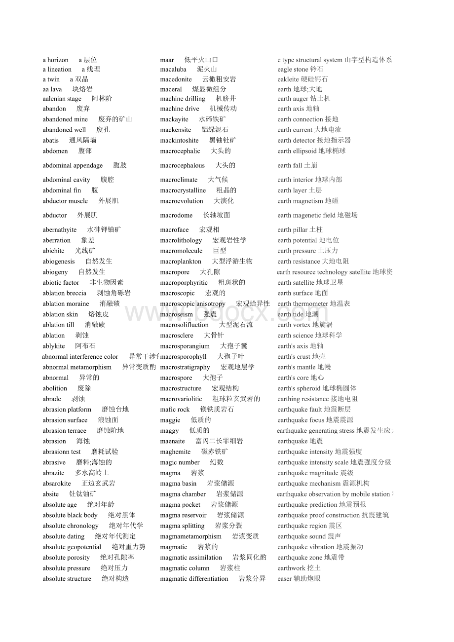 地质学专业词汇表格文件下载.xls_第1页