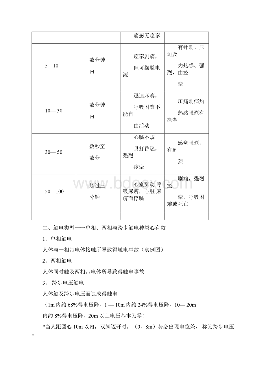 室内照明电路基本知识文档格式.docx_第2页