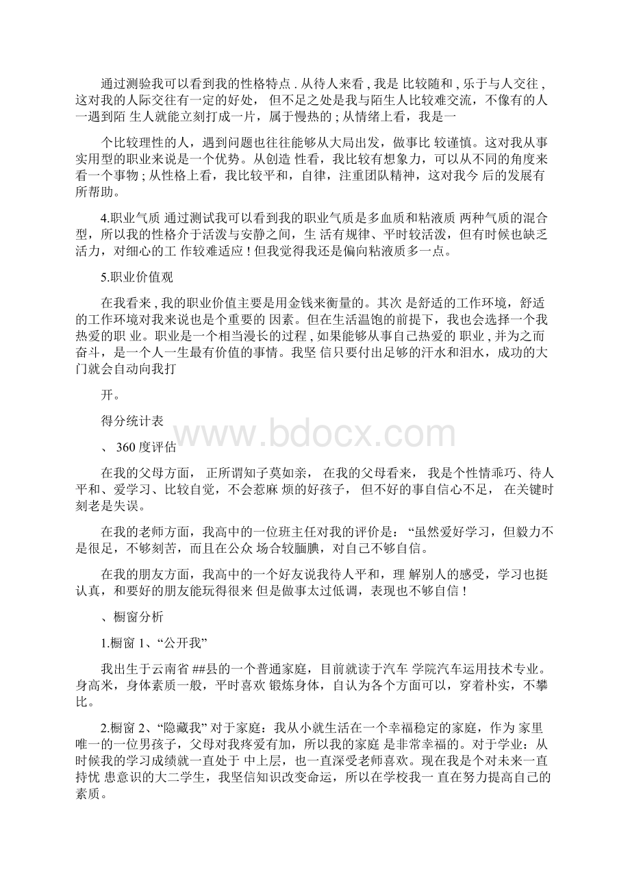 汽车职业生涯规划书.docx_第2页