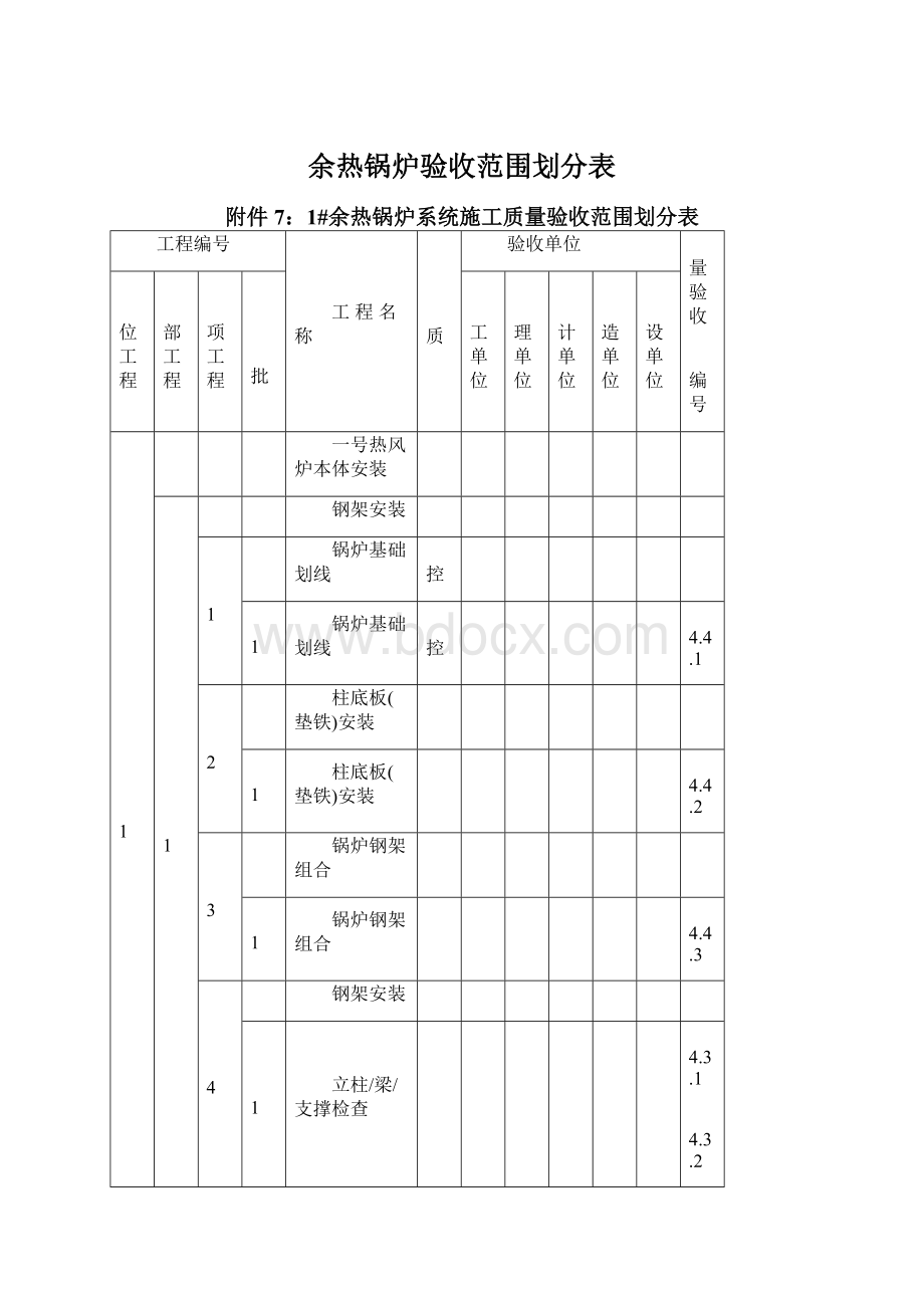 余热锅炉验收范围划分表.docx