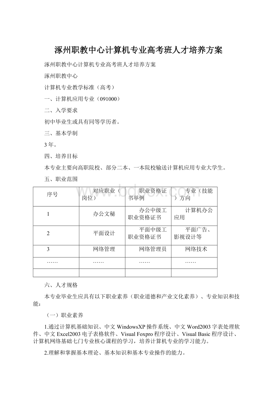 涿州职教中心计算机专业高考班人才培养方案.docx