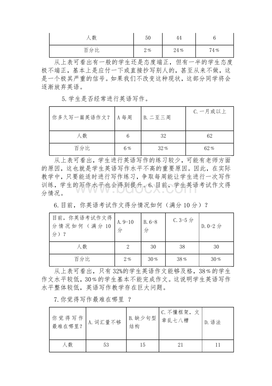 关于初中学生英语写作情况的问卷调查统计表分析.docx_第3页