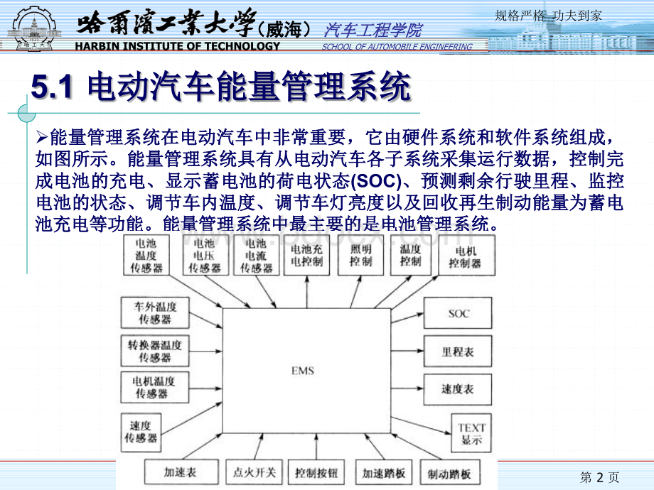 新能源汽车概论5.ppt_第2页