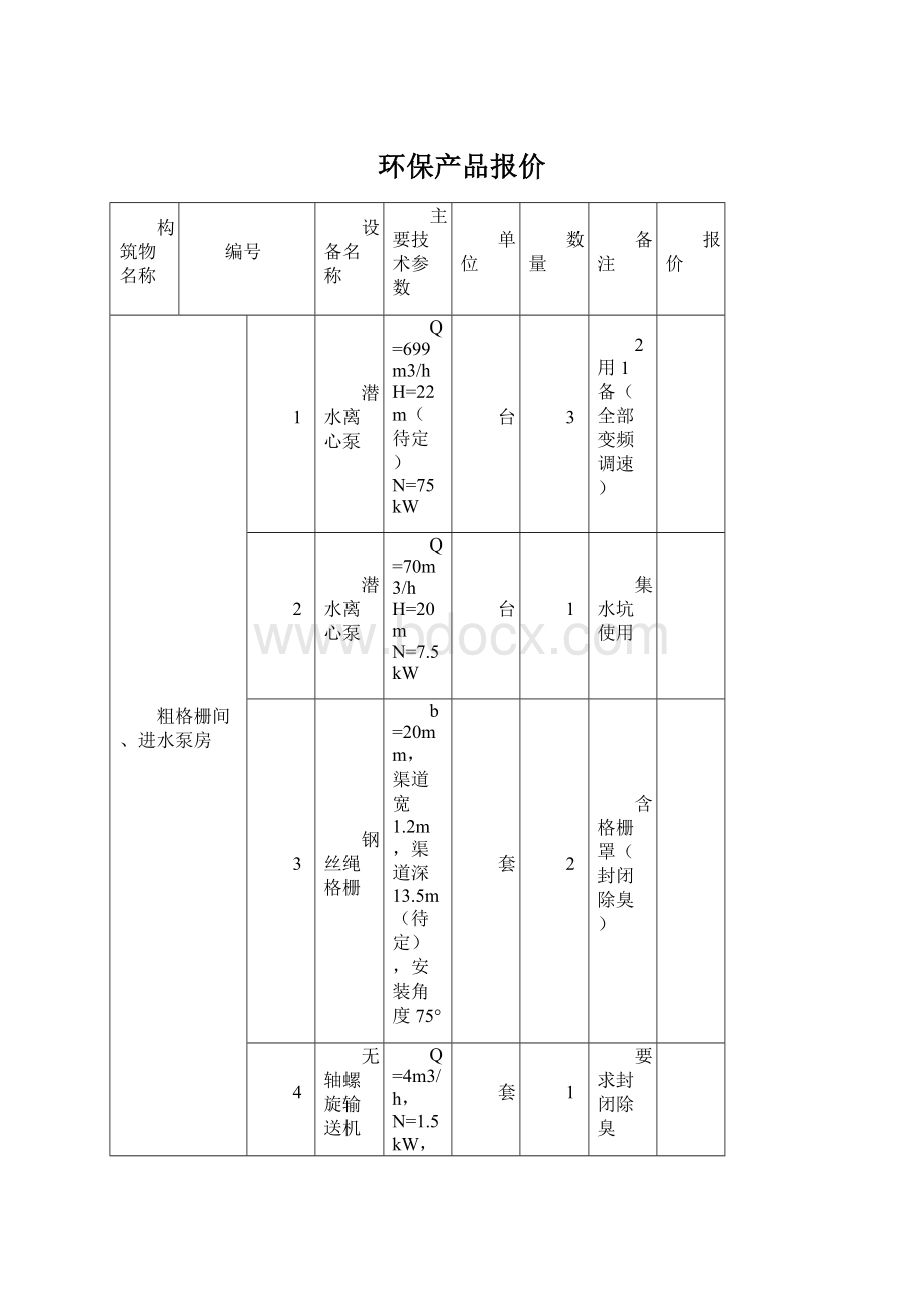 环保产品报价.docx_第1页