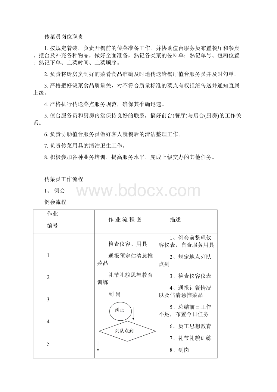 传菜员工作流程Word文件下载.docx_第3页