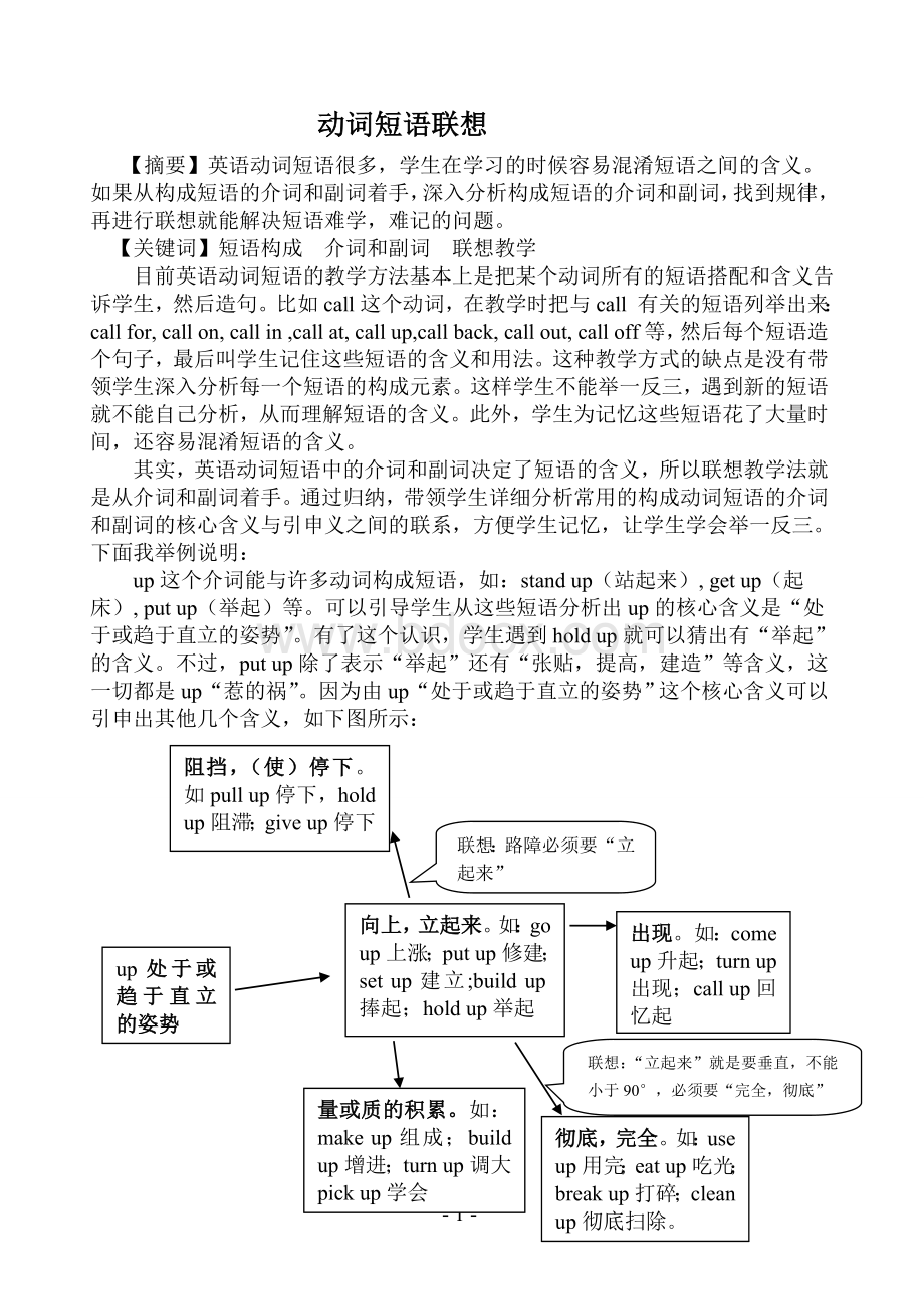 动词短语联想Word文档下载推荐.doc_第1页