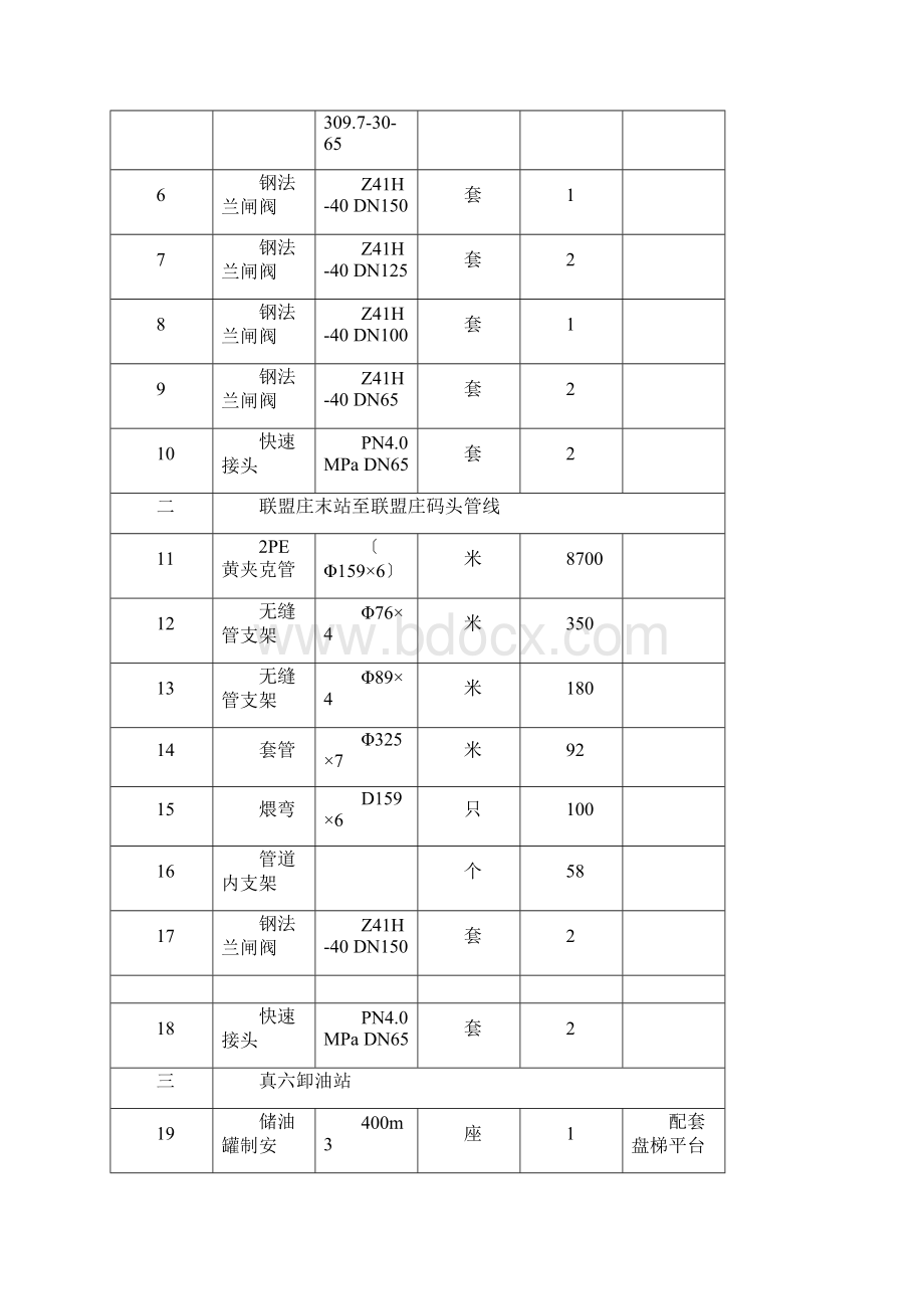 输油管线工程施工组织设计.docx_第3页