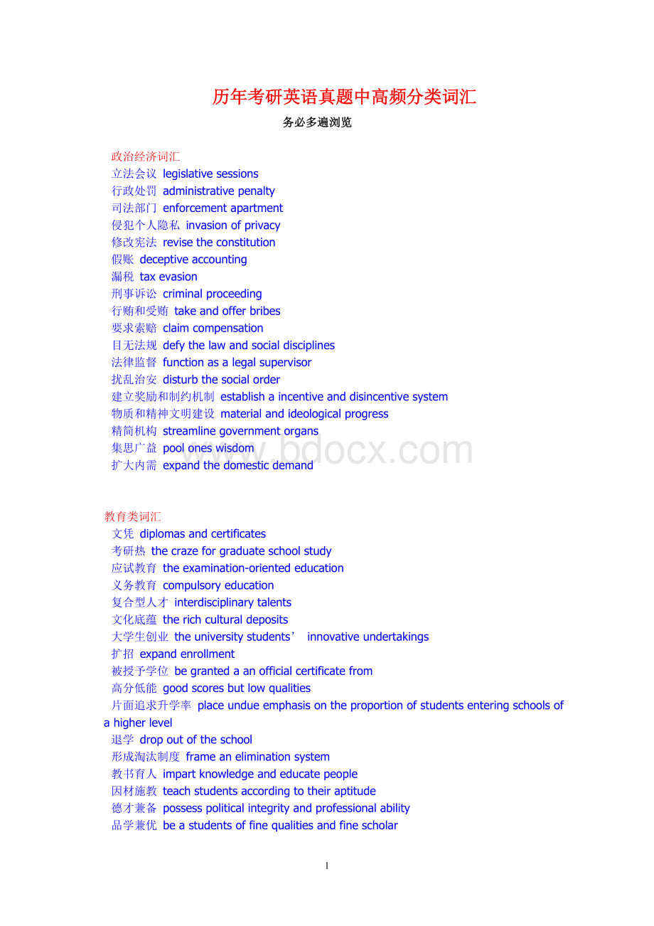 历年考研英语真题中高频分类词汇.doc