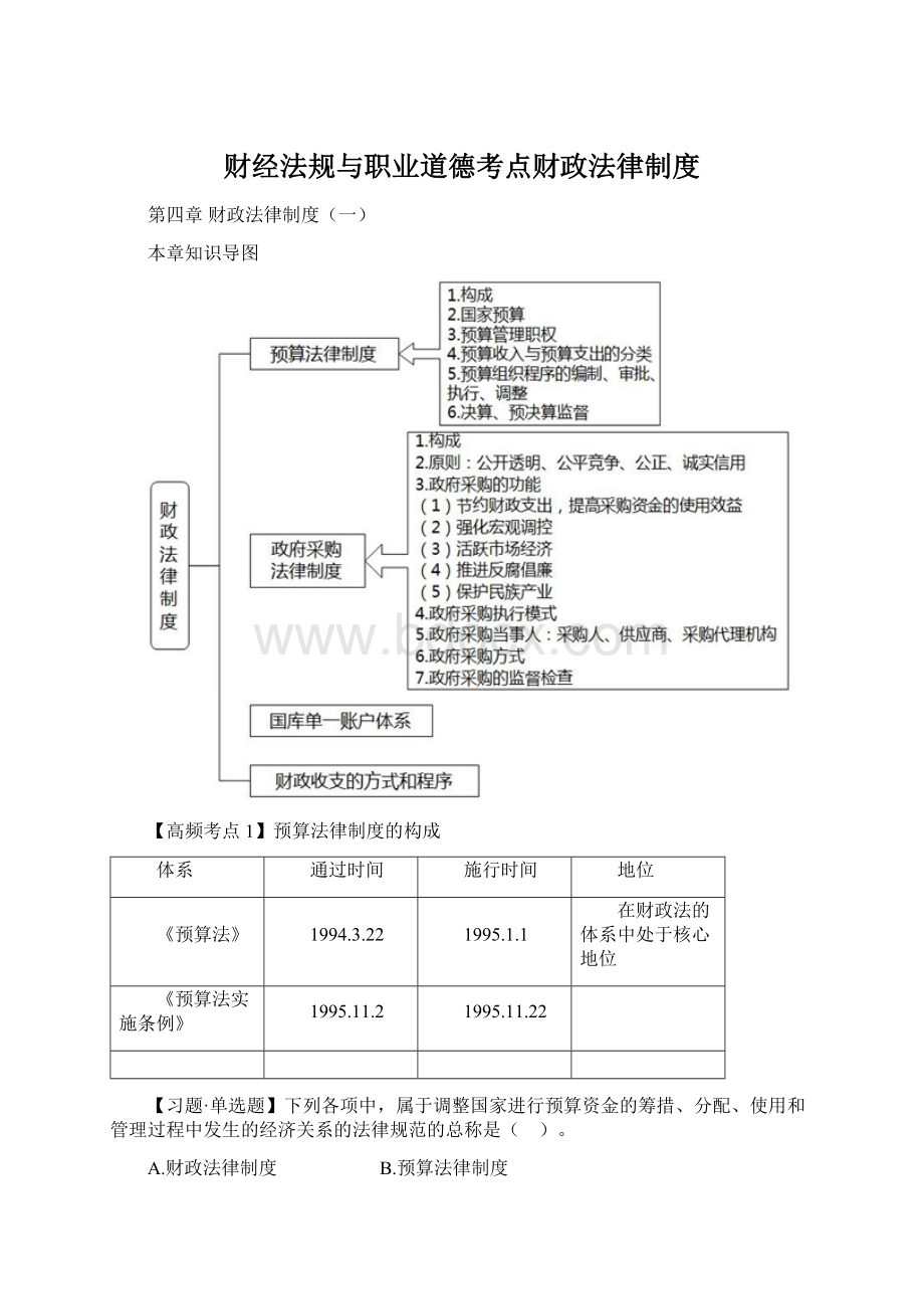 财经法规与职业道德考点财政法律制度.docx