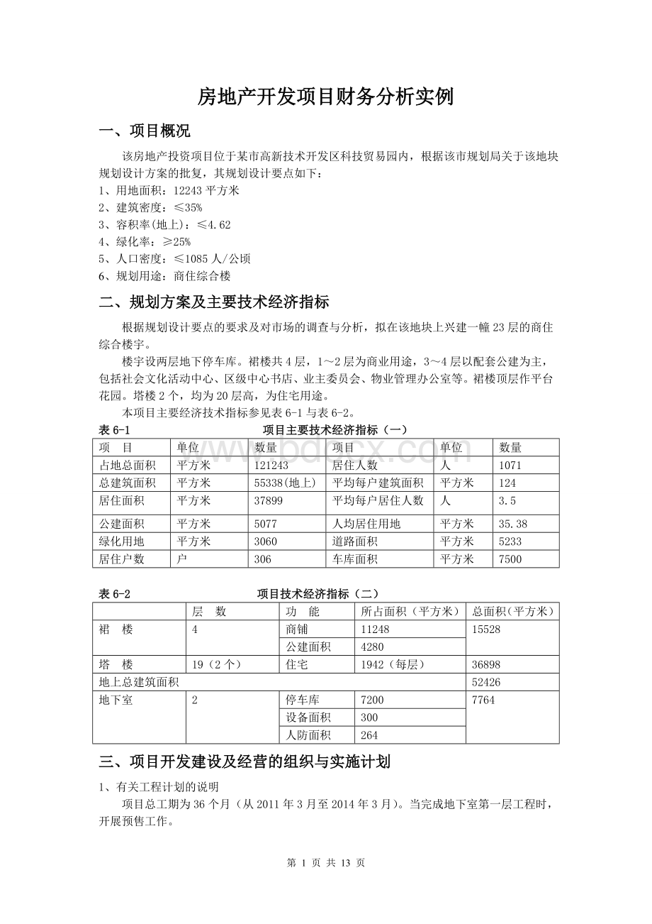 房地产开发项目财务分析实例Word下载.doc_第1页