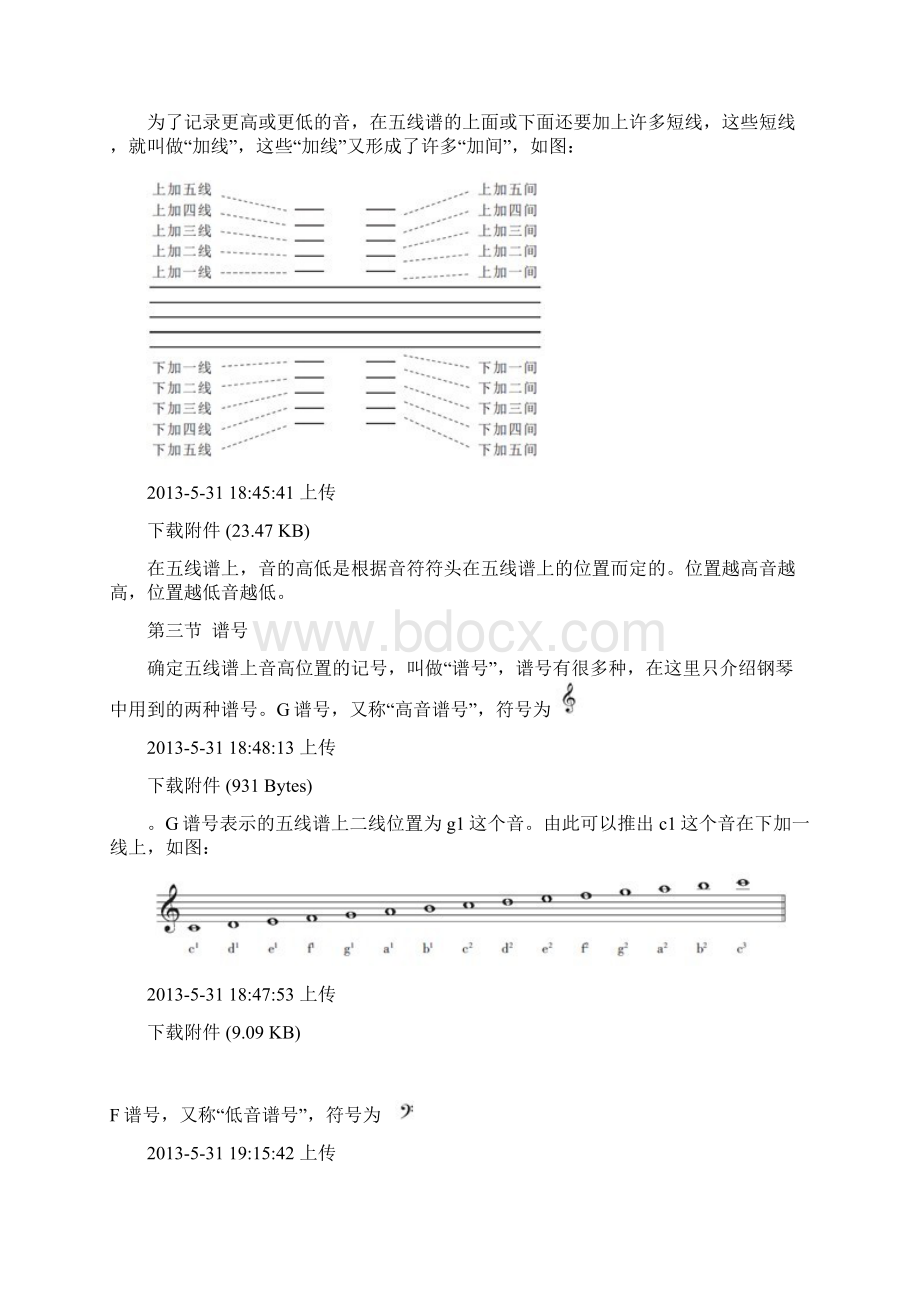 钢琴五线谱入门00002Word格式文档下载.docx_第2页