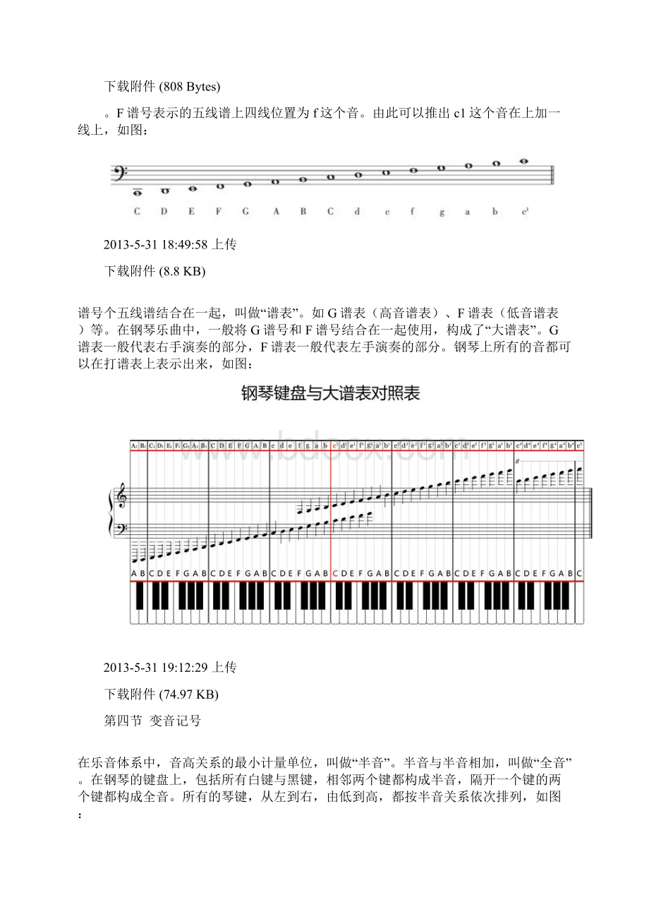 钢琴五线谱入门00002Word格式文档下载.docx_第3页