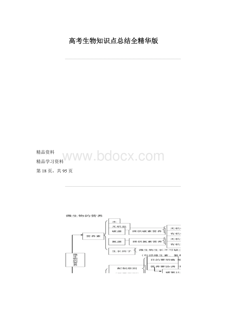 高考生物知识点总结全精华版文档格式.docx