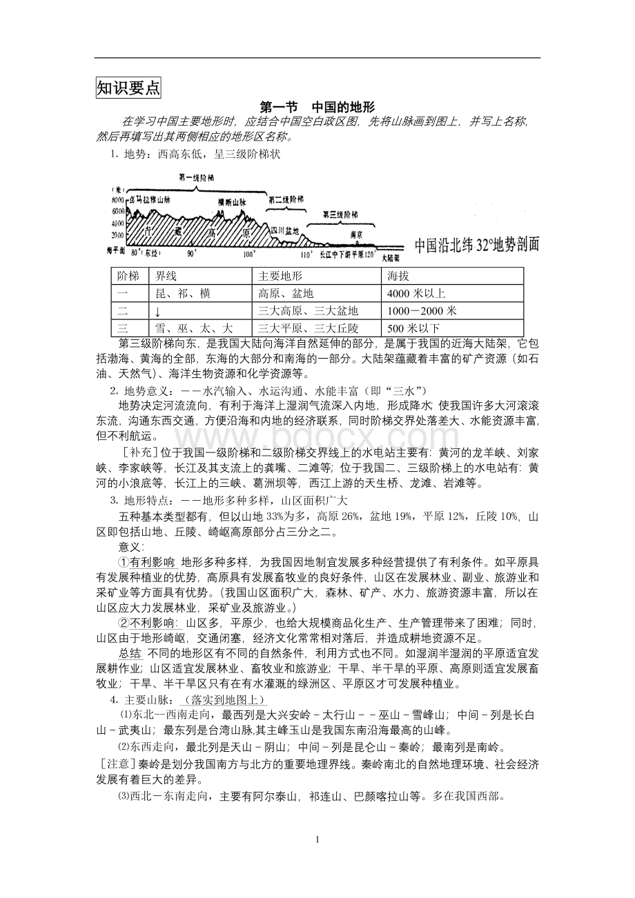 中国地理考研复习笔记归纳总结(特细).doc_第1页