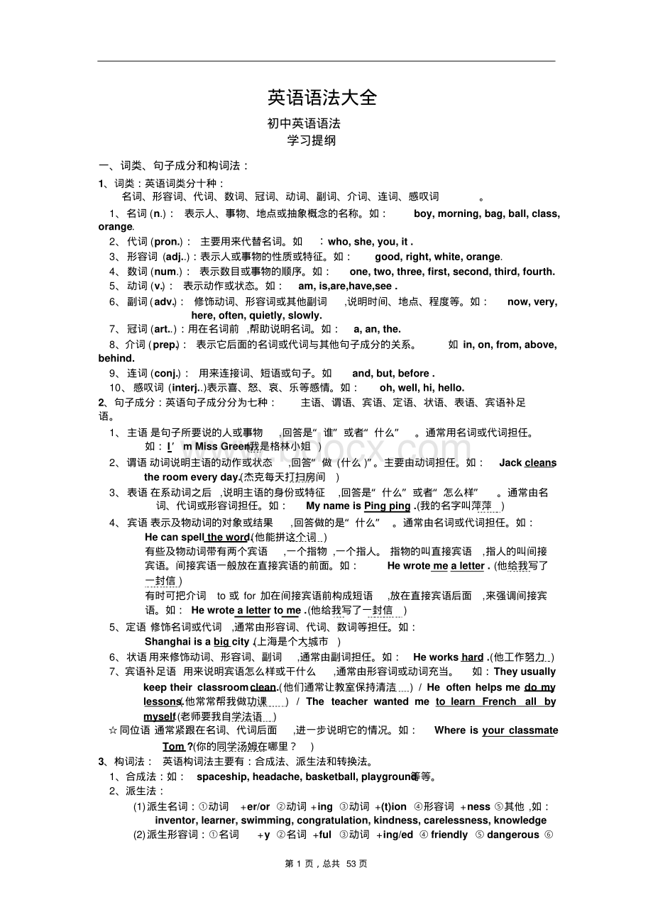 沪教牛津版初中英语语法大全.pdf