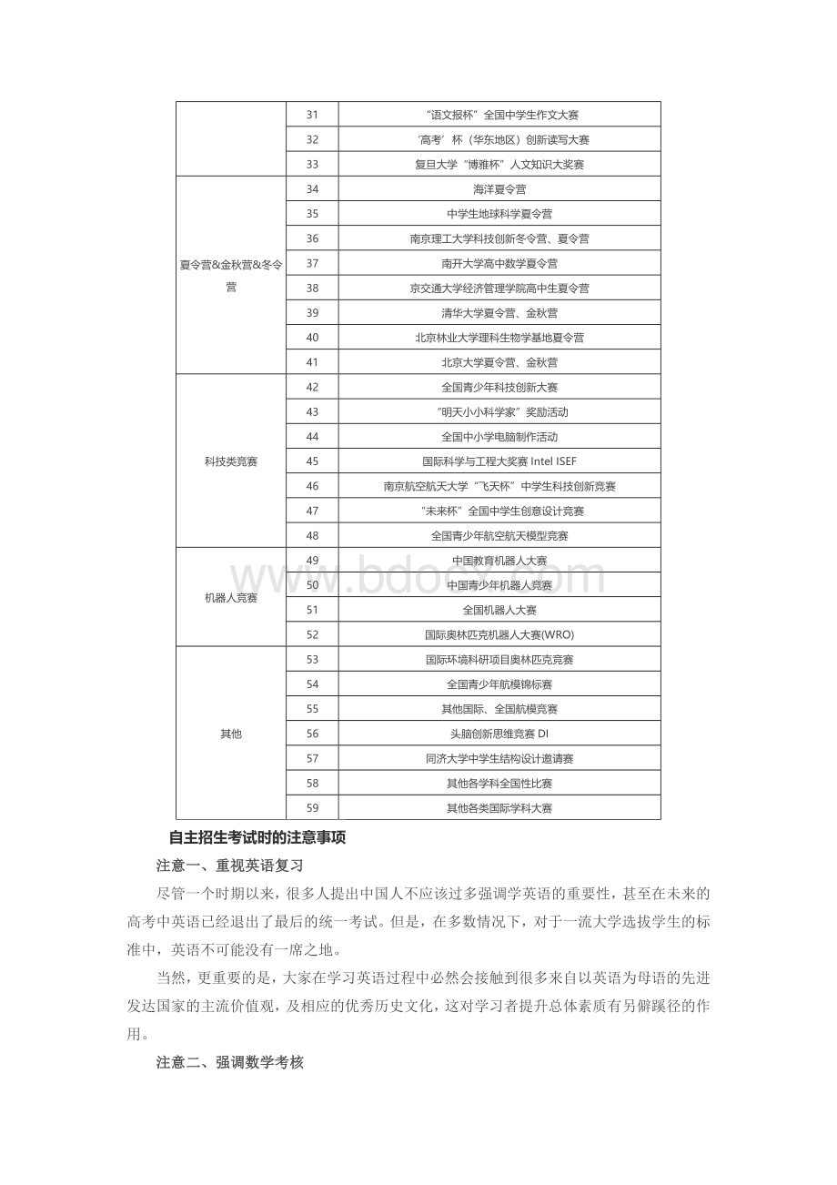 盘点高校自主招生相对认可的各类比赛奖项有哪些.docx_第2页