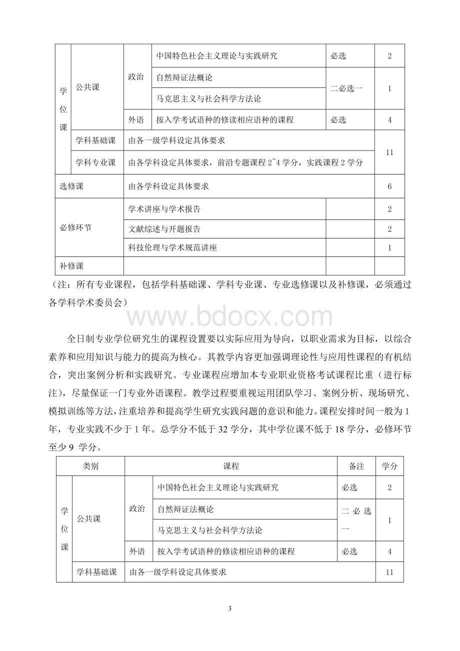 研究生工作的指导意见.doc_第3页