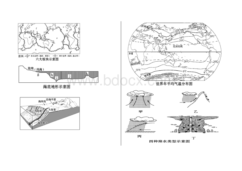 初中地理使用空白地图.doc_第3页