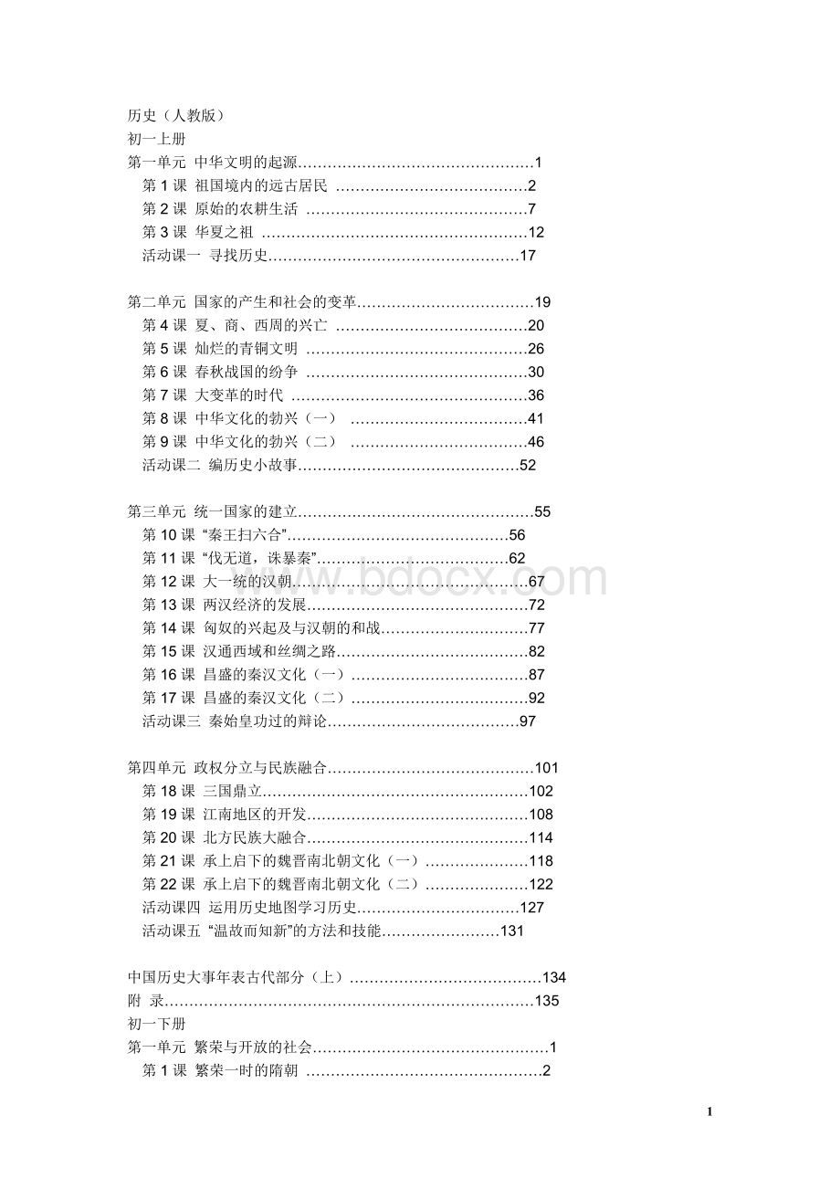 人教版初中历史目录Word文件下载.doc