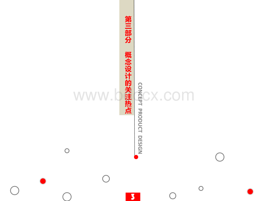 概念设计的关注热点-可持续设计.ppt
