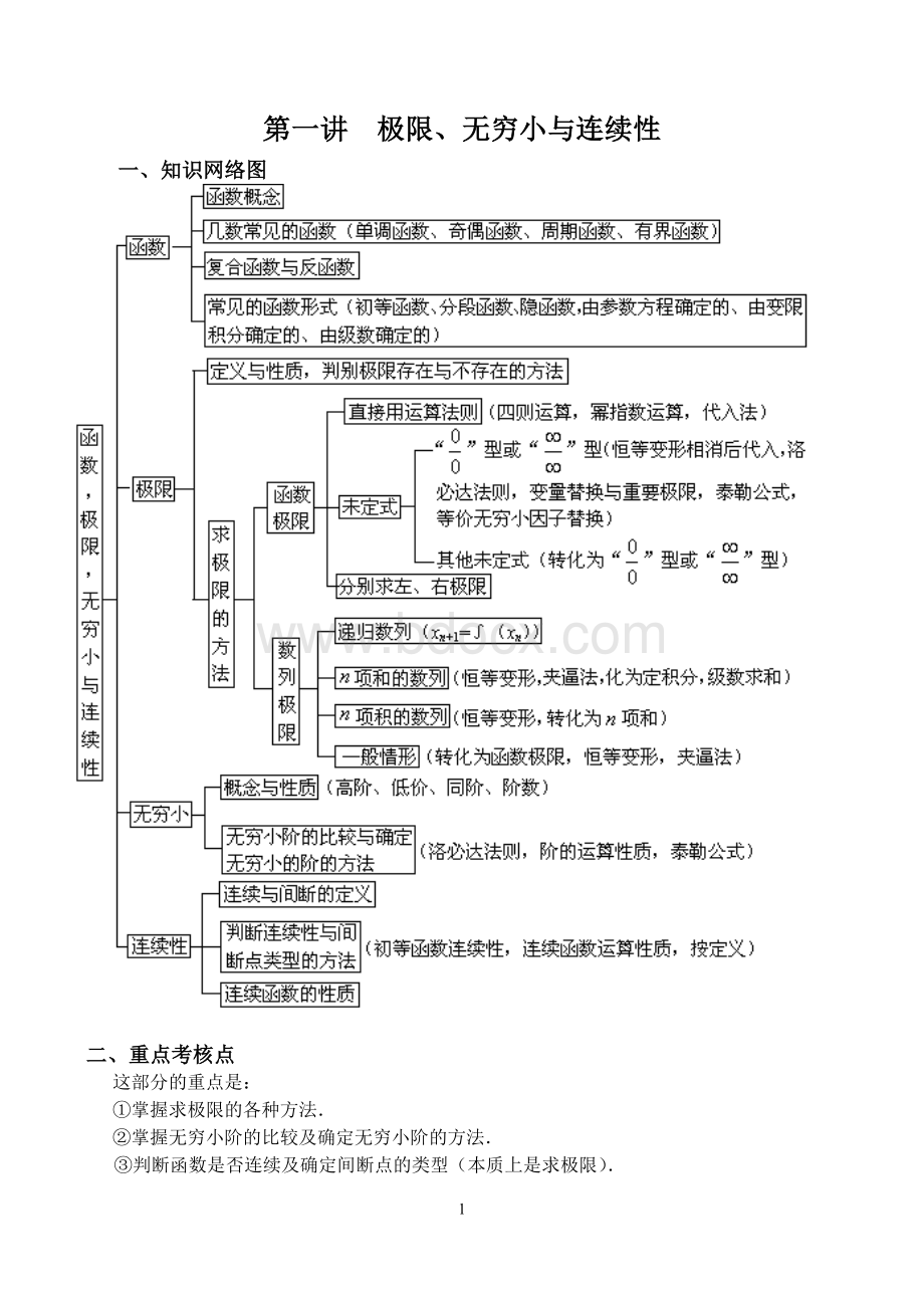 李正元高等数学强化讲义Word格式文档下载.doc