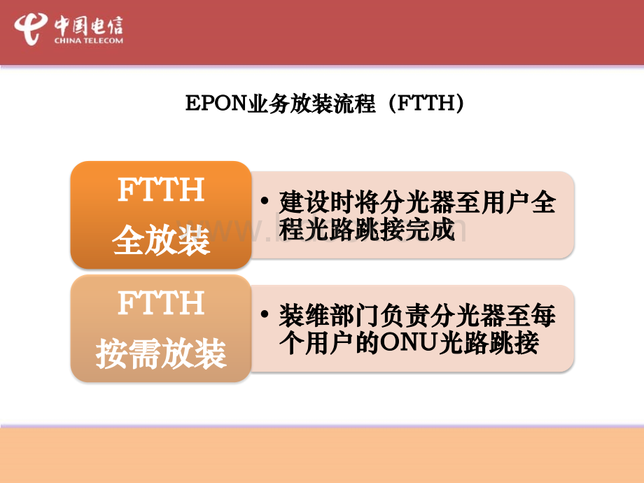 FTTH皮线及终端安装培训教材PPT推荐.ppt_第3页