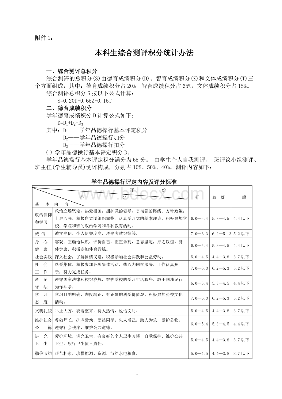 本科生综合测评积分统计办法(修订版本).doc_第1页