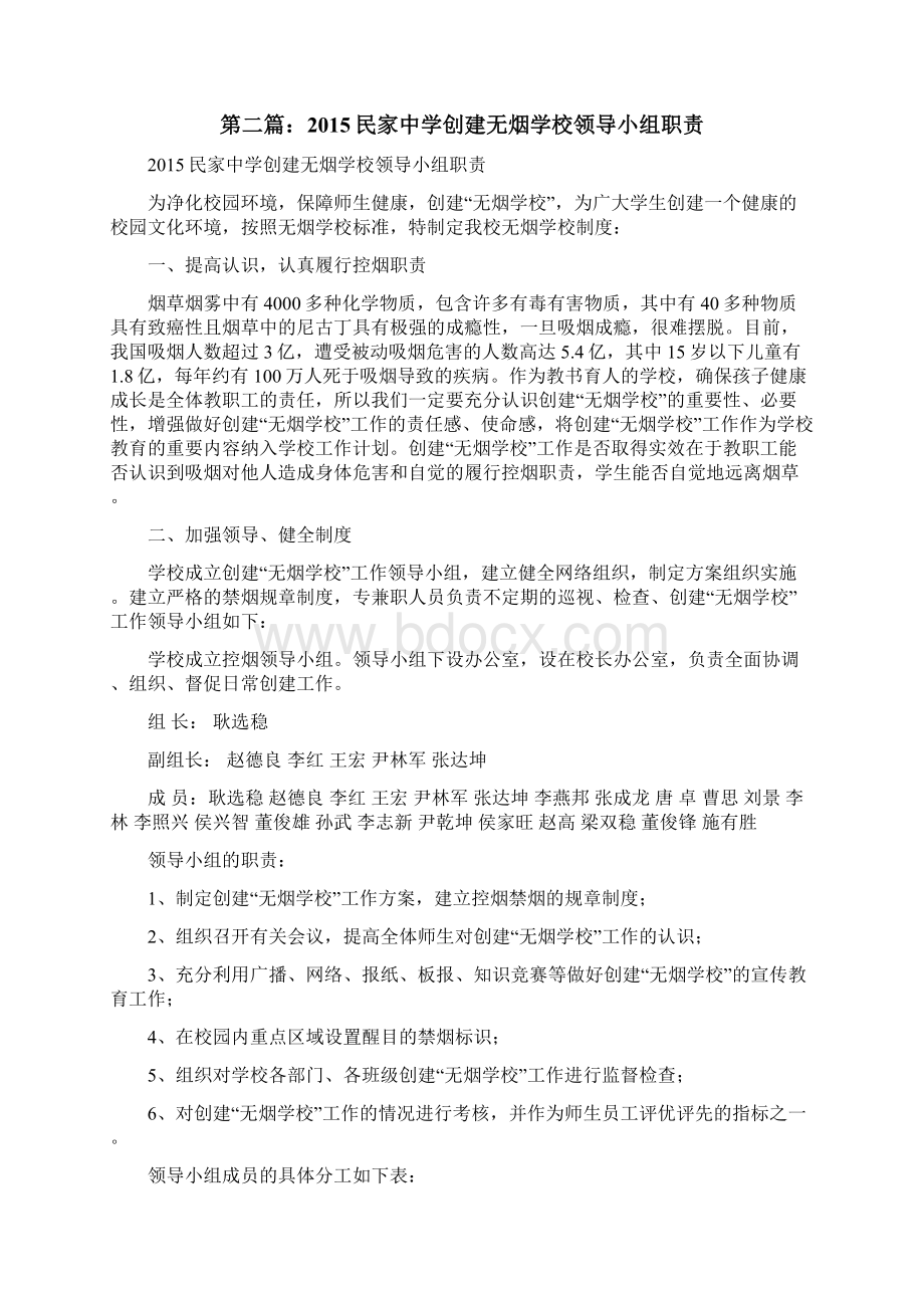 20XX民家中学创建无烟学校组织领导小组及职责修改版Word格式文档下载.docx_第3页