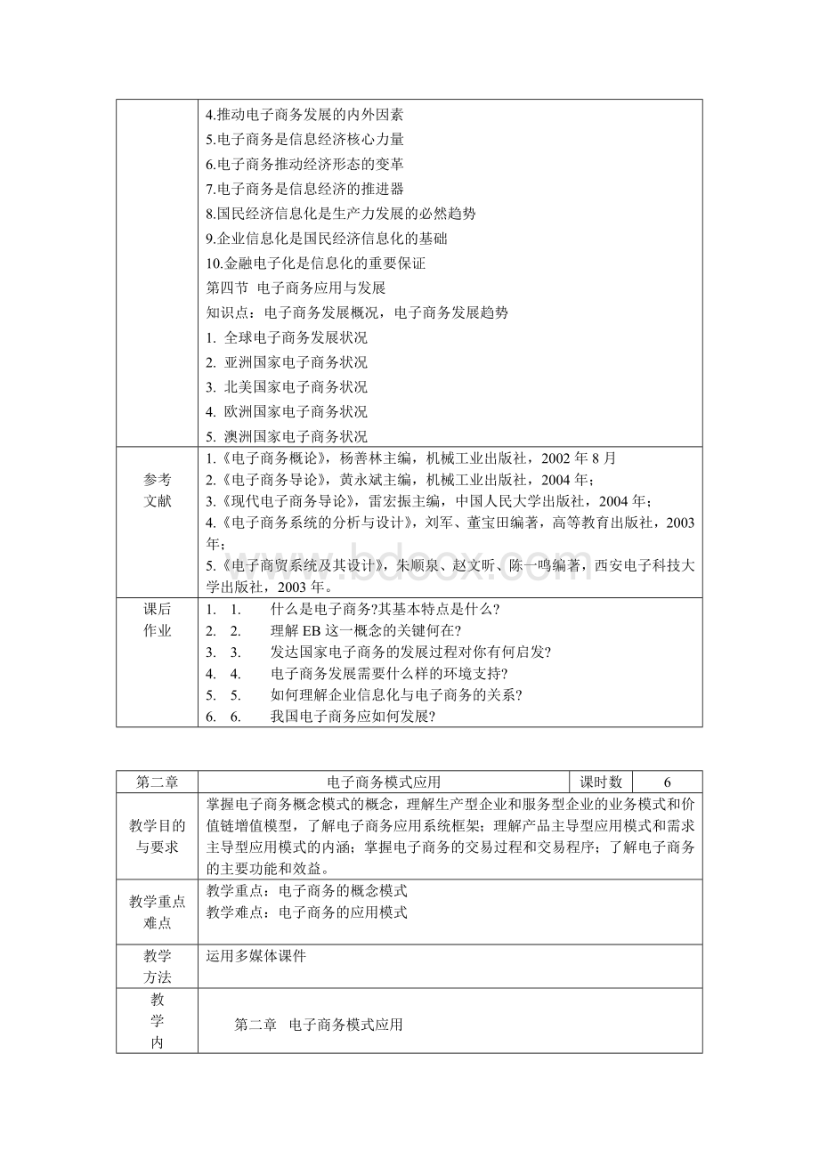 《电子商务概论》教案文档格式.doc_第2页