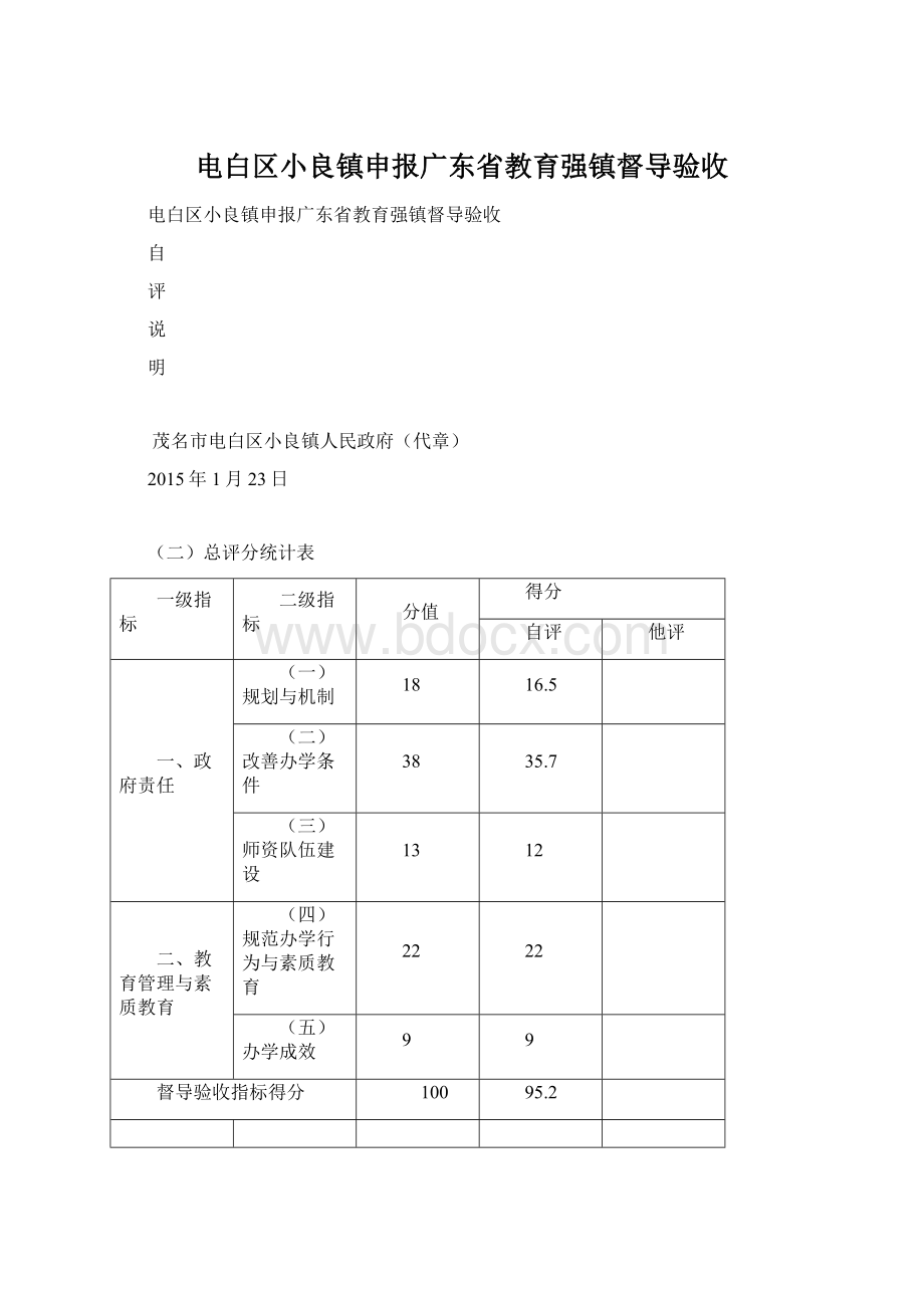 电白区小良镇申报广东省教育强镇督导验收.docx