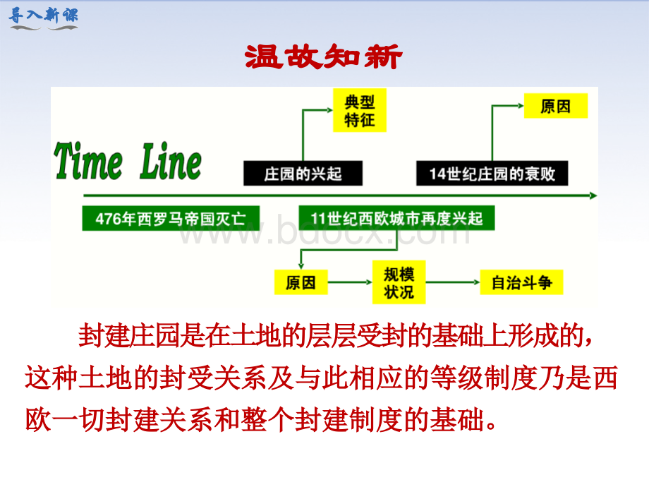 八年级上册第13课西欧经济和社会的发展PPT文件格式下载.ppt_第1页