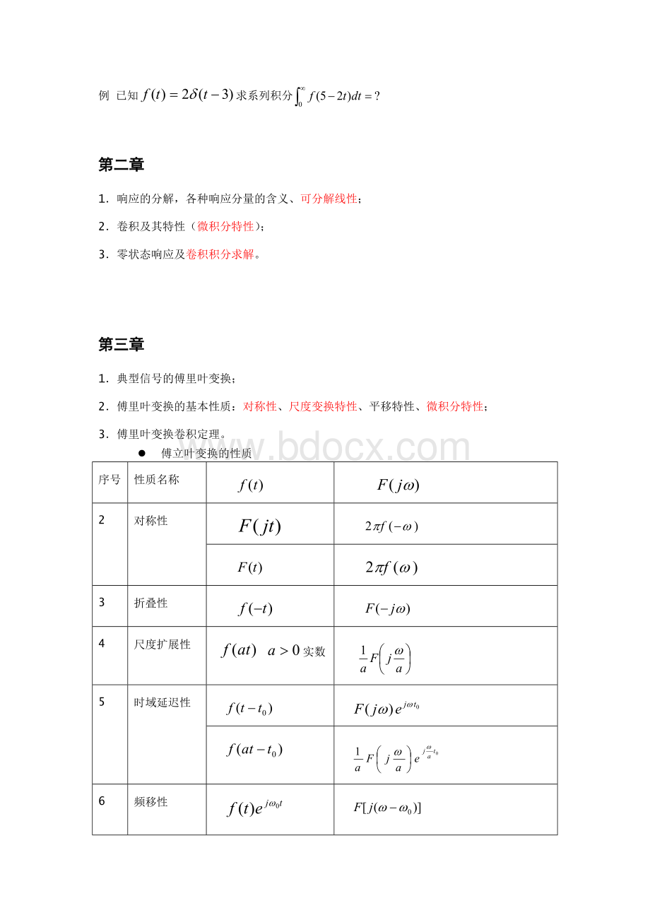 信号与系统复习知识点Word文档格式.doc_第2页